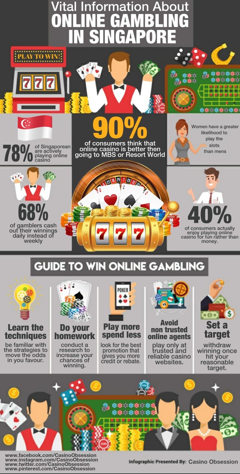 Lizaro casino inloggen - Een avond in het digitale casino van Lizaro